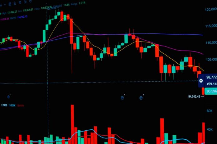 COMMENTARY: Trading Day: Shrugging off a volatile September, markets shuffle into Q4 — Economy coverage by Political Watch...