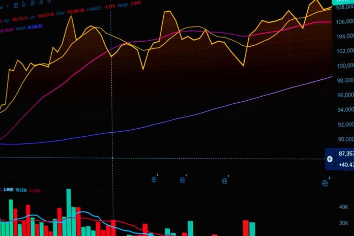 U.S. stock futures edge higher after bruising tech losses; Fed, earnings on tap — Economy coverage by Political Watch. Pho...