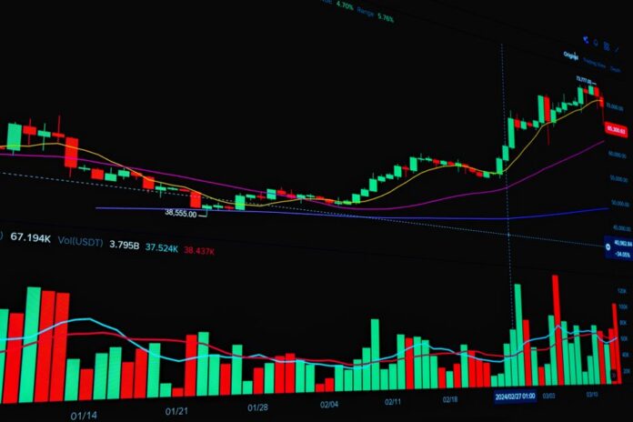 US Stock Futures Rise Ahead of Federal Reserve Decision and Major Technology Earnings — Economy coverage by Political Watc...